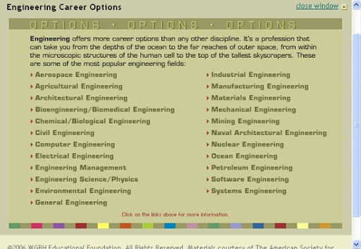 Best career options for software engineers